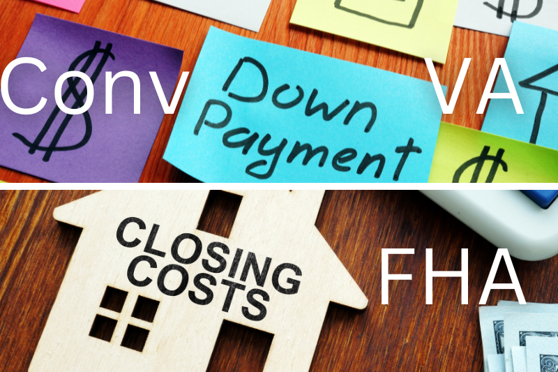 Closing Costs vs Down Payment for (FHA, VA, and Conv)